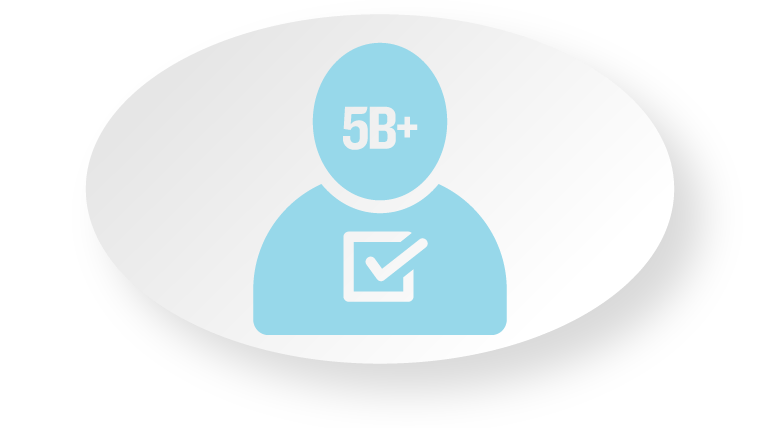 5B+ person icon